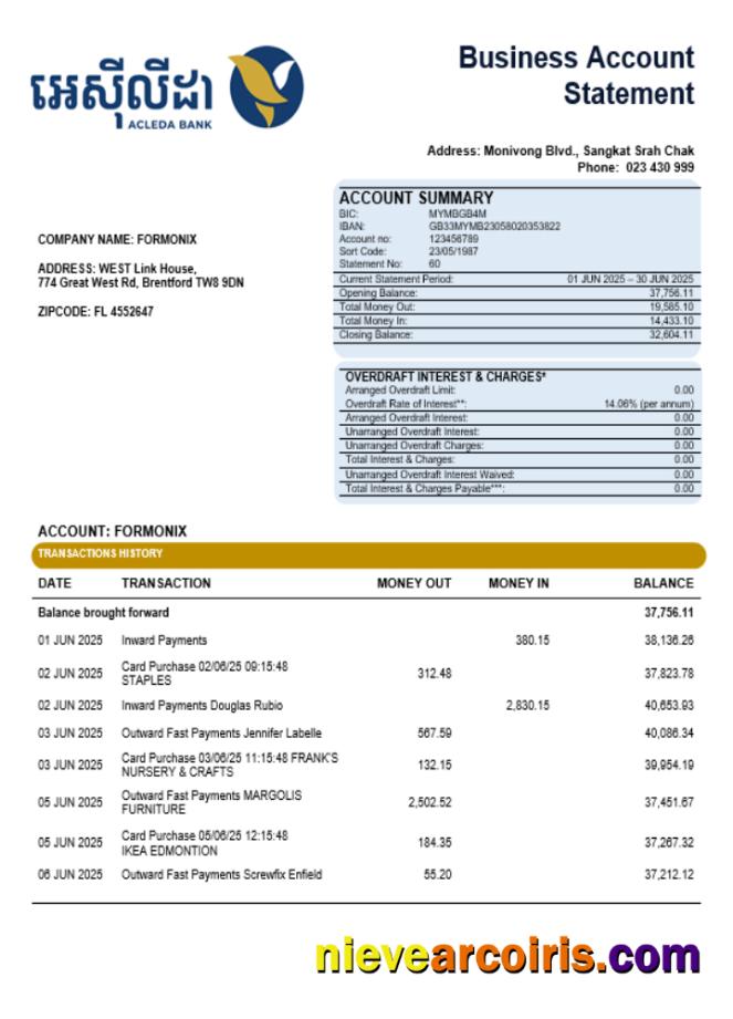 Acleda company statement